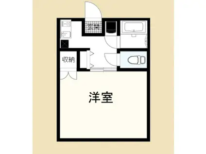 ユニバーS(1K/1階)の間取り写真