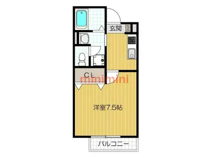 サンクリエイトII B(1K/2階)の間取り写真