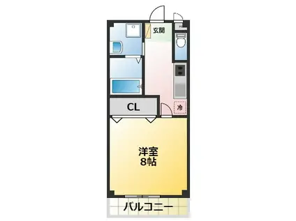 ルシール青葉(1K/2階)の間取り写真