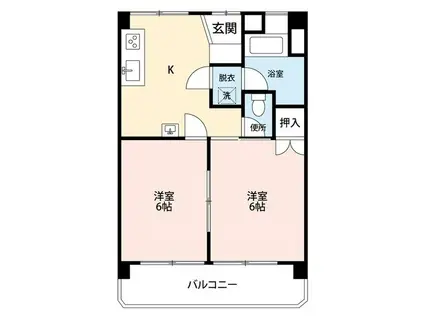 サンハイツ緑ヶ丘(2DK/3階)の間取り写真