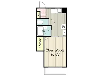 グリーンプラザIZUMI(1K/2階)の間取り写真