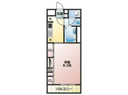 リブリ・THE SEED 日吉(1K/2階)の間取り写真