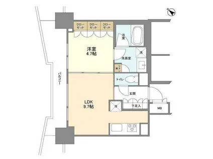 LASANTE五反田(1LDK/7階)の間取り写真