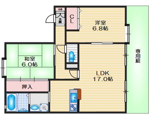 ウインディア五百住B棟(2LDK/1階)の間取り写真