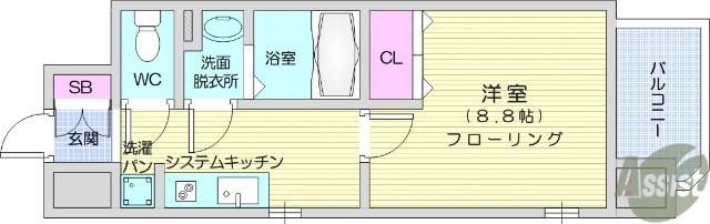 アーバンフラッツ長町(1K/2階)の間取り写真
