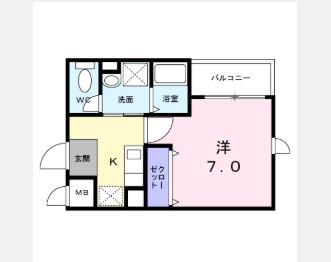 ヴァンベェール27(1K/1階)の間取り写真