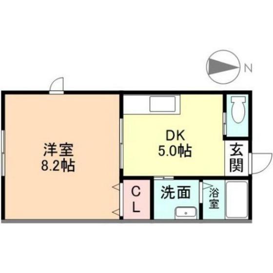 アネーロ田中(1DK/2階)の間取り写真