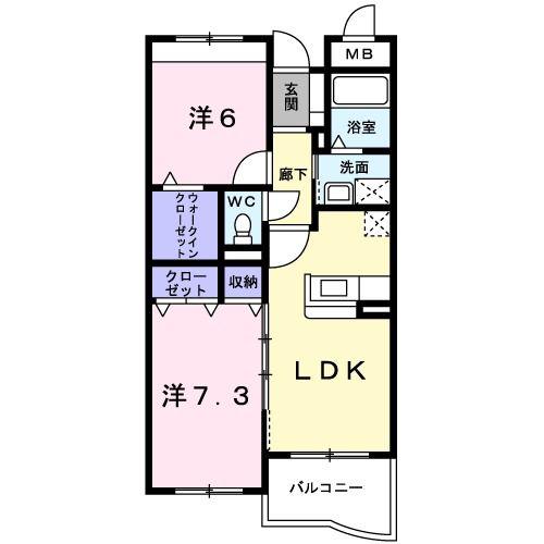 ONES SWEET HOME(2LDK/2階)の間取り写真