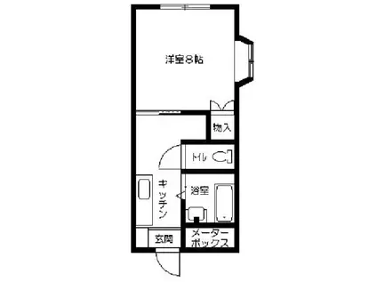 サクセスハイツ2-B棟(1K/1階)の間取り写真