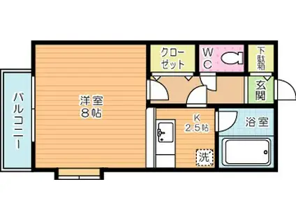 アーバンハイツ瓜生B棟(1K/1階)の間取り写真