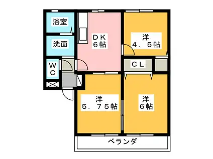 ワンズテル B棟(3DK/2階)の間取り写真