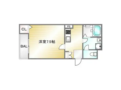 GENIUS.S(1K/3階)の間取り写真