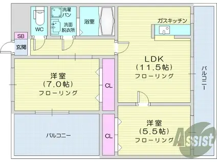 パルティール中山(2LDK/1階)の間取り写真