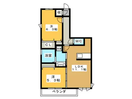 ヴィラ グレンディール(2LDK/3階)の間取り写真