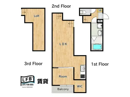 LFB APARTMENT穂積(1LDK/2階)の間取り写真