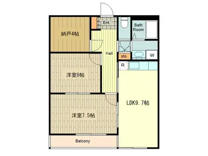 レジデンス高尾(2SLDK/3階)の間取り写真