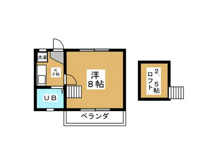 美野和コーポ(1K/2階)の間取り写真