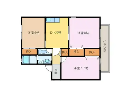 ファミール城東(3DK/2階)の間取り写真