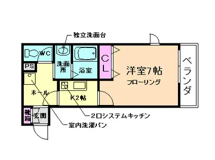 東和ビル(1K/4階)の間取り写真