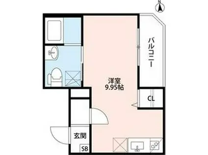セニャリブロ(ワンルーム/1階)の間取り写真