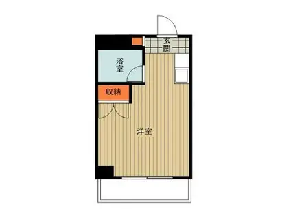 第二角田ビル(ワンルーム/3階)の間取り写真