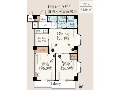 ノースハイツ和田(2DK/2階)の間取り写真