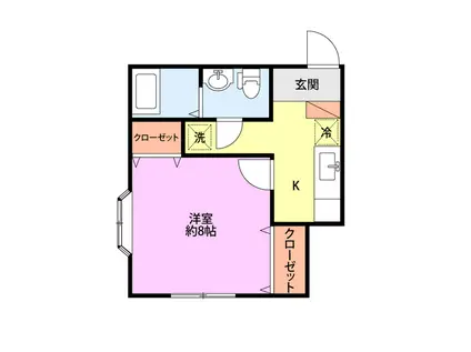 グリーンハイツ豊栄NO.1(1K/2階)の間取り写真