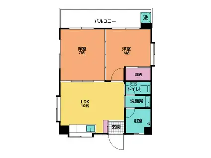 コーポYF(2LDK/5階)の間取り写真