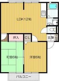 ハイツグリーンキャッスル A棟(2LDK/1階)の間取り写真