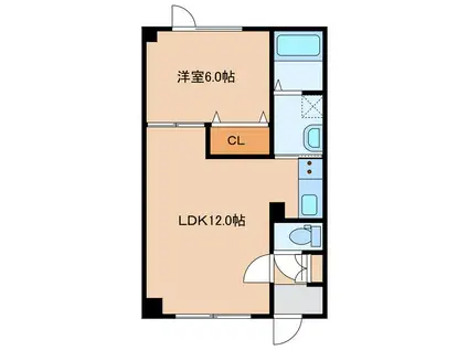 LIFE SPACE S-05(1LDK/1階)の間取り写真