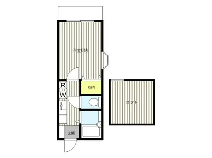 ハピネス641(1K/1階)の間取り写真