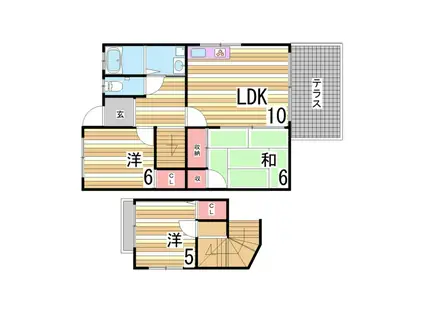 アグロス(3LDK/1階)の間取り写真