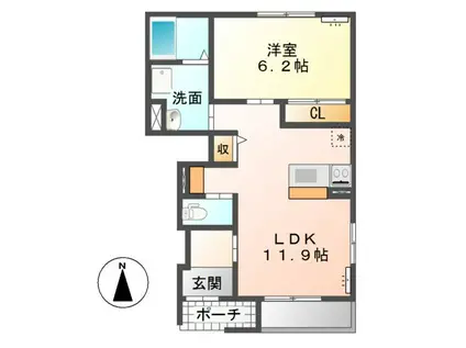 サニーコート中溝(1LDK/1階)の間取り写真