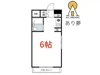 エル・ソルディア(ワンルーム/1階)の間取り写真