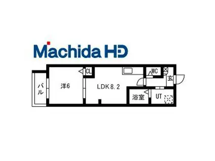 ジーイーセットサウス(1LDK/3階)の間取り写真