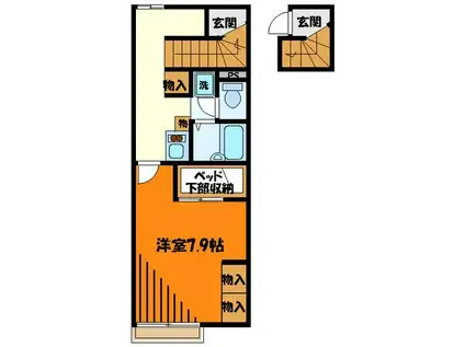 レオパレスねのさわ(1K/2階)の間取り写真