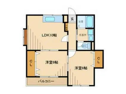 グレイス京王多摩川(2LDK/2階)の間取り写真