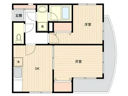 プラムコート沼袋(2DK/1階)の間取り写真