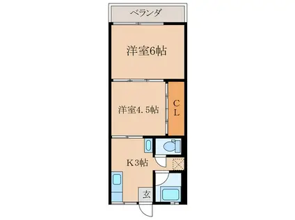 グリーンハイツA棟(2K/2階)の間取り写真