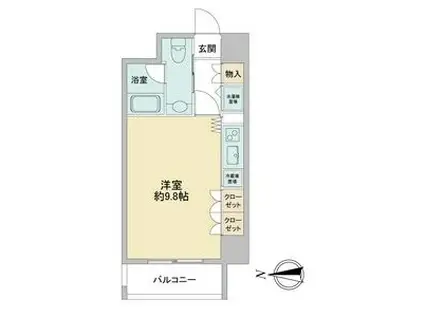 S-FORT桜山(ワンルーム/6階)の間取り写真