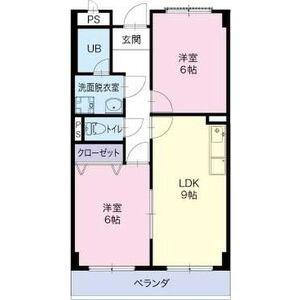 LIMPIA CHINO BUILDING(2DK/2階)の間取り写真
