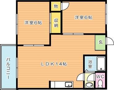 米倉ビル(2LDK/5階)の間取り写真