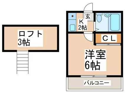 ロイヤルハイツマツイ2(1K/2階)の間取り写真