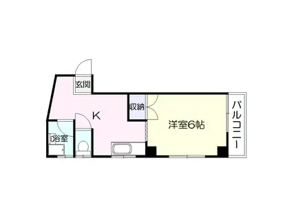 下荒田Nビル 鹿児島市(1K/2階)の間取り写真