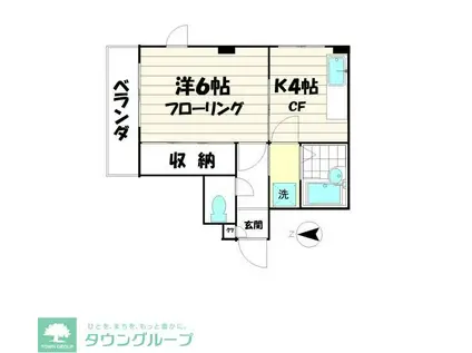 こげらビル(1K/3階)の間取り写真