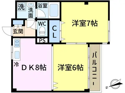 コンコードII(2DK/2階)の間取り写真