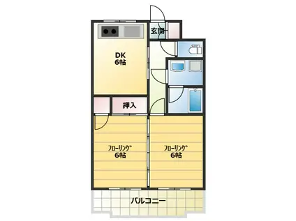 昭和コーポ御代田(2DK/2階)の間取り写真