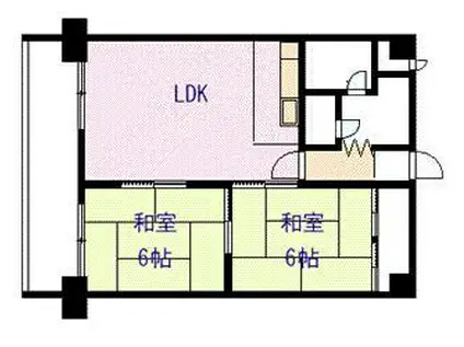 7条レジデンス(2LDK/8階)の間取り写真