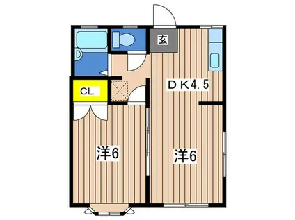 田村ハイツ(2DK/2階)の間取り写真