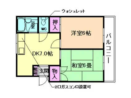 第一伏田マンション(2DK/2階)の間取り写真